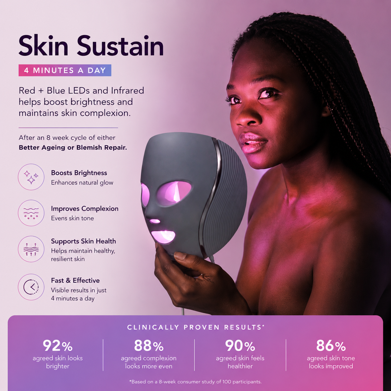 Glycolic Acid Exfoliating Body Stick for Smooth, Softer Skin