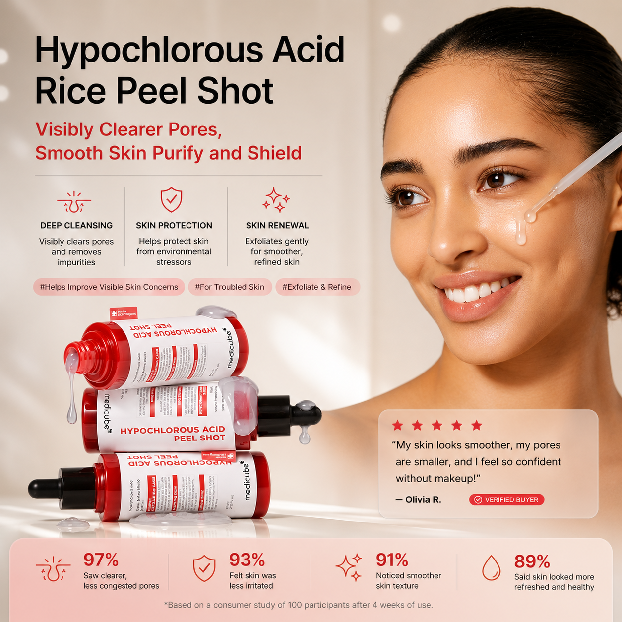 medicube™ Rice Peel Shot Duo | Face & Body Exfoliating Serum
