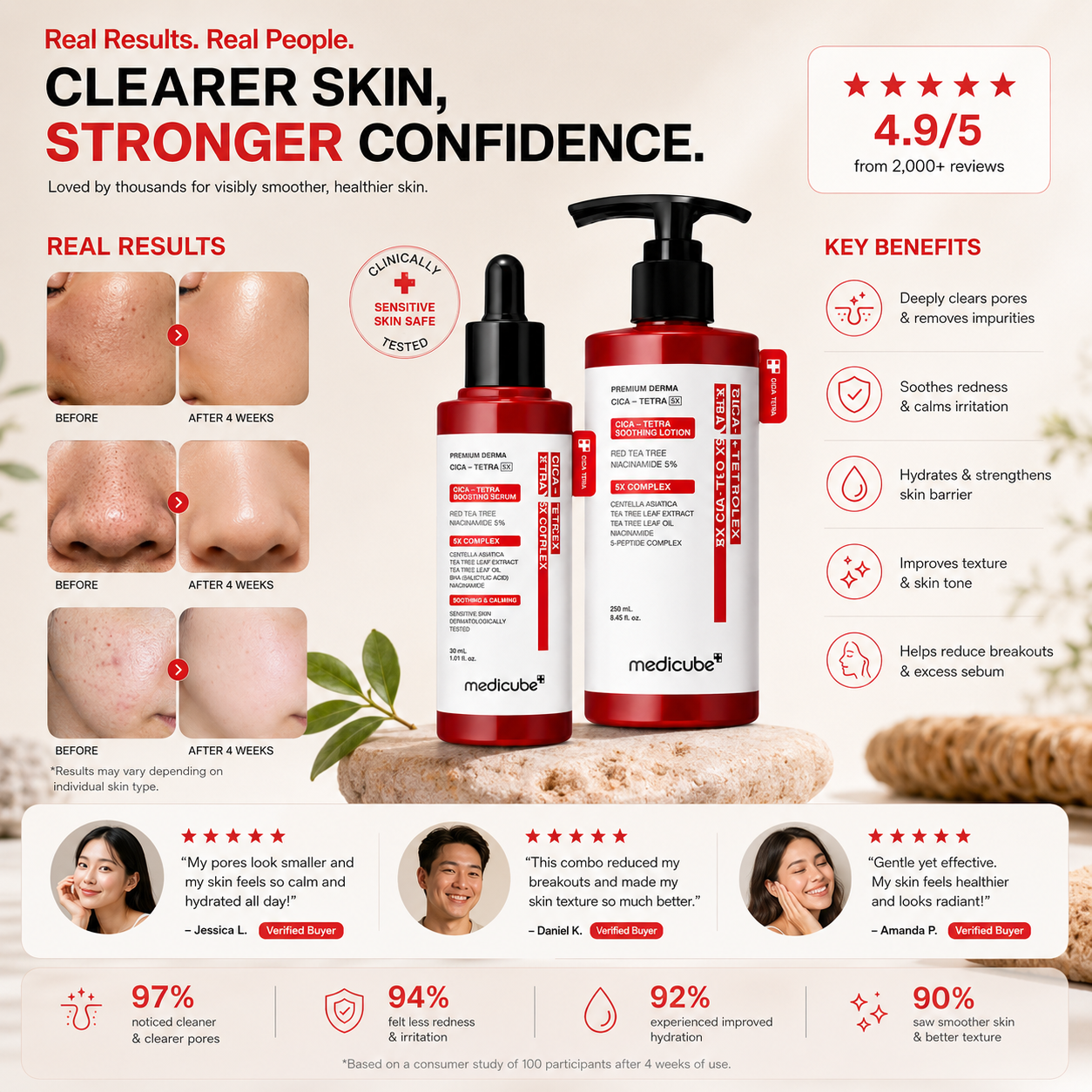 medicube™ Rice Peel Shot Duo | Face & Body Exfoliating Serum