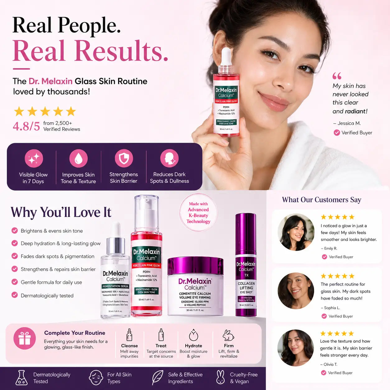 Dr.Melaxin 7-Step Glass Skin Radiance Set | Brighten, Smooth & Firm